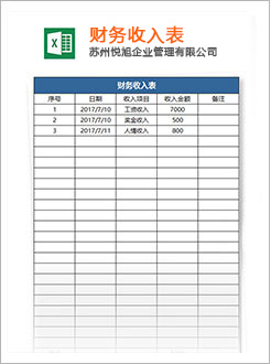 安泽代理记账